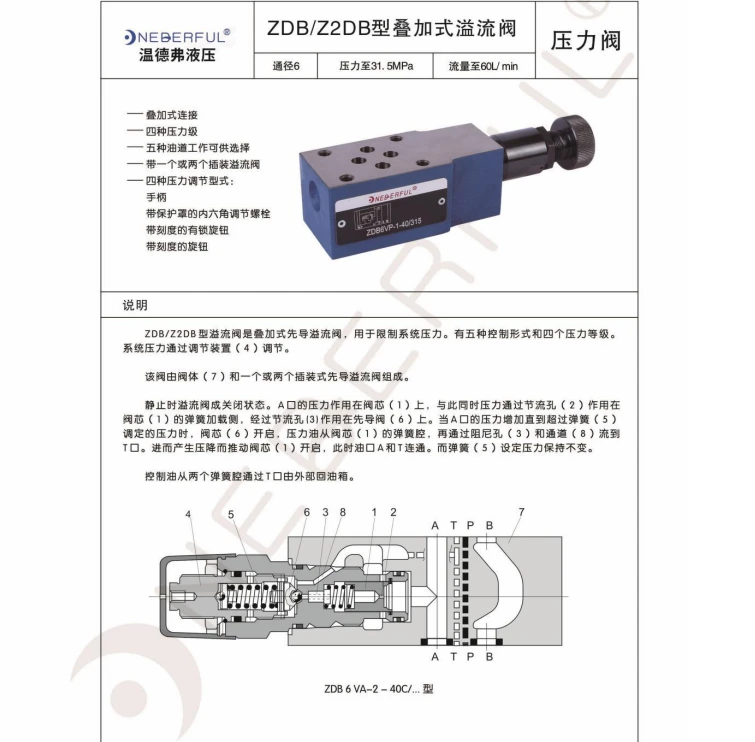 Modular relief valve-2